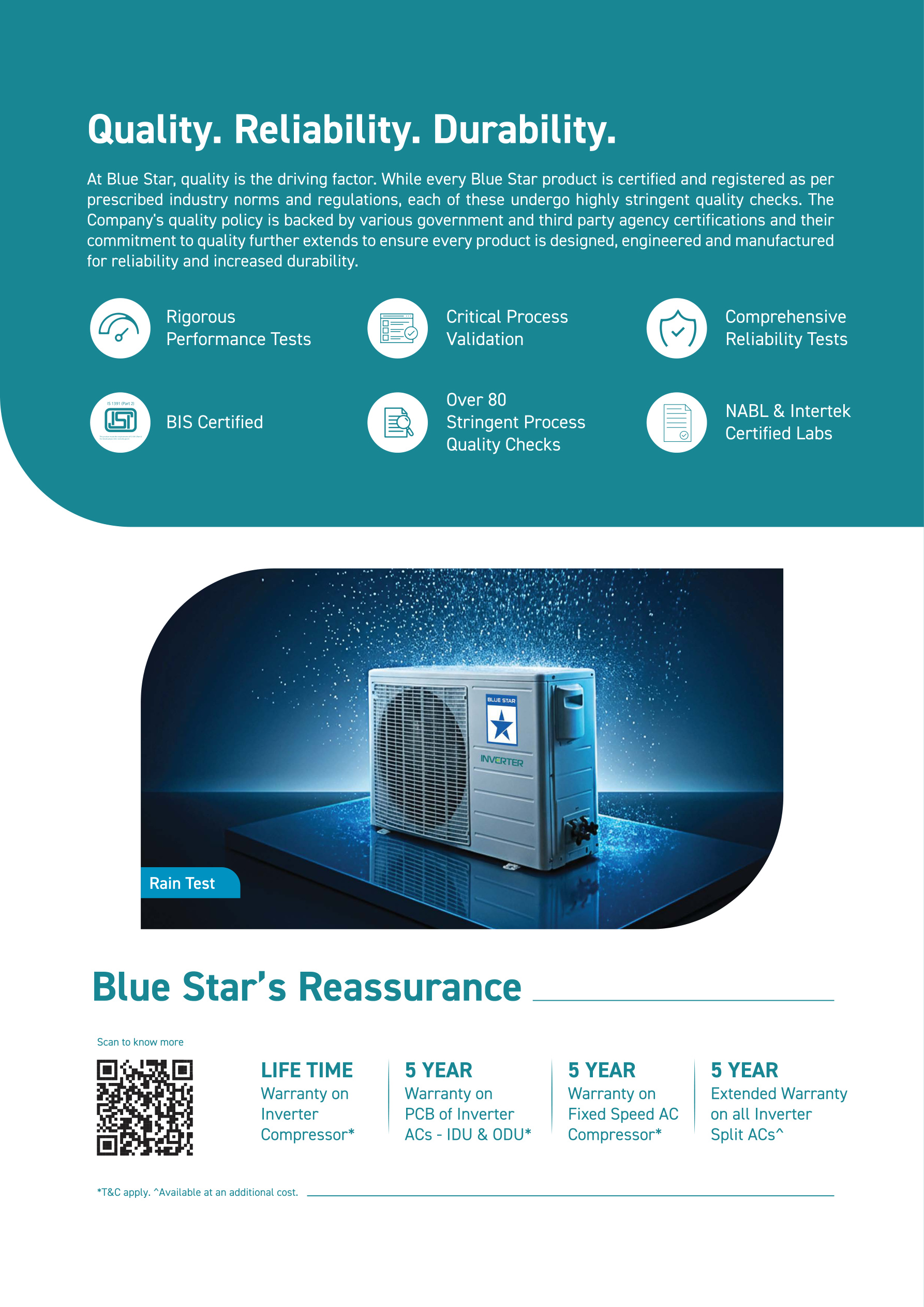 Blue Star 1 Ton 3 Star Air Conditioners